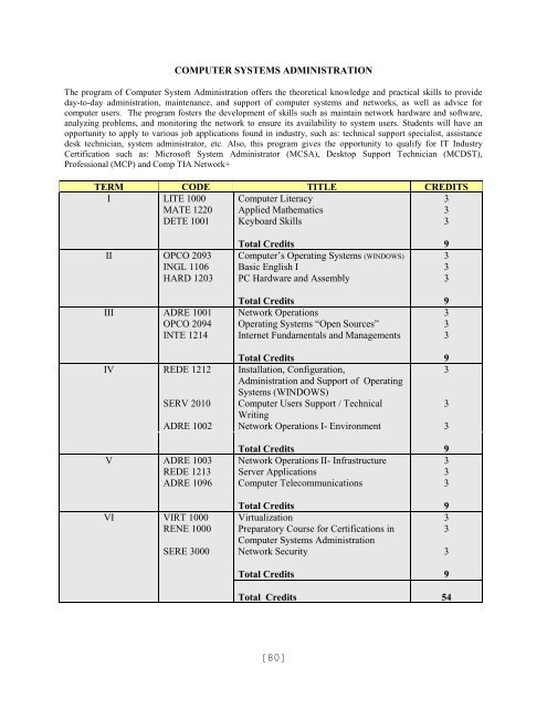 associate degree program - Instituto de Banca y Comercio