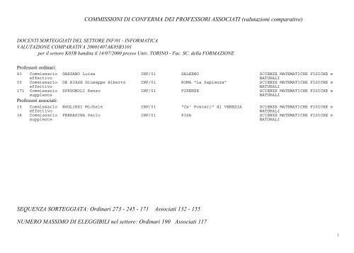 Commissioni di conferma dei professori associati - 2002 - Cineca