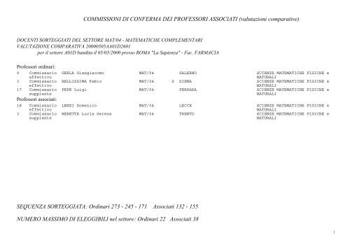 Commissioni di conferma dei professori associati - 2002 - Cineca