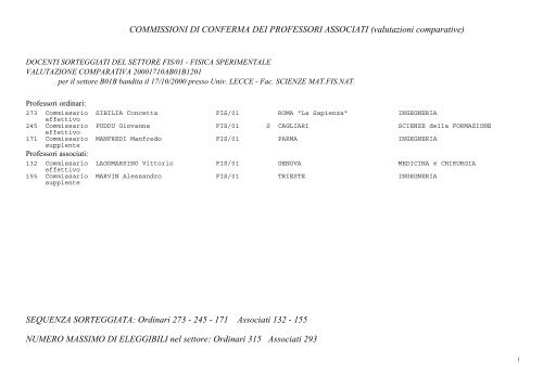 Commissioni di conferma dei professori associati - 2002 - Cineca