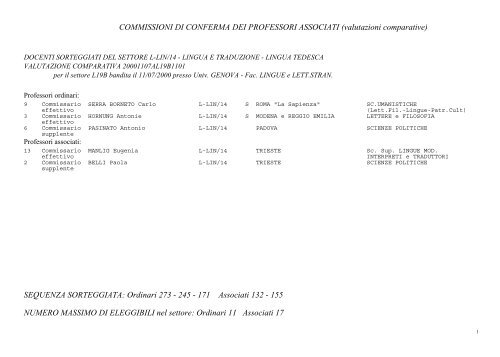 Commissioni di conferma dei professori associati - 2002 - Cineca