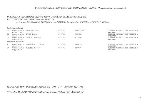 Commissioni di conferma dei professori associati - 2002 - Cineca