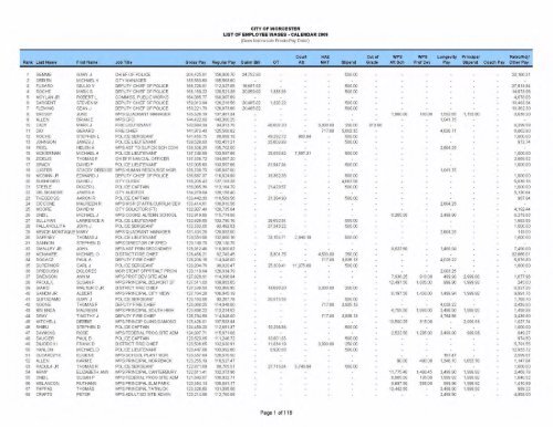 City employee pay (PDF, 36 Mb) - Worcester Telegram & Gazette