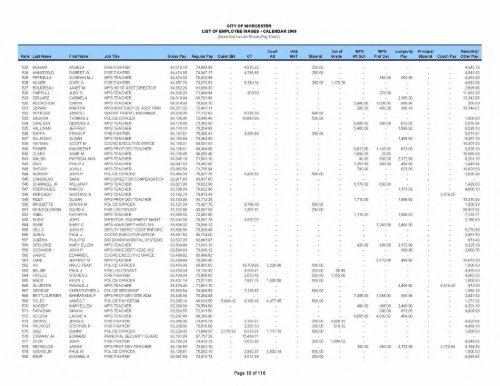 City employee pay (PDF, 36 Mb) - Worcester Telegram & Gazette