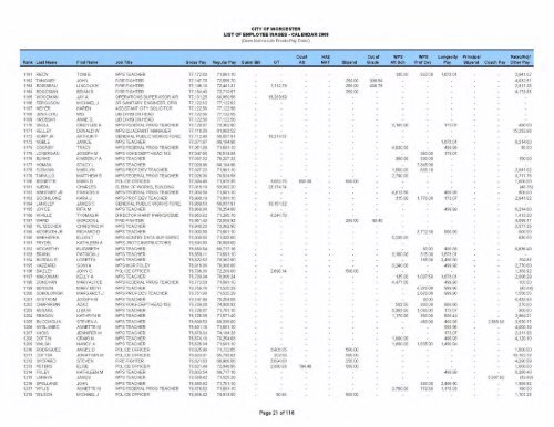 City employee pay (PDF, 36 Mb) - Worcester Telegram & Gazette