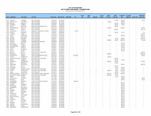 City employee pay (PDF, 36 Mb) - Worcester Telegram & Gazette