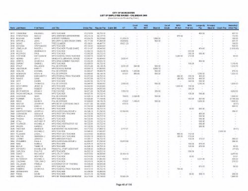 City employee pay (PDF, 36 Mb) - Worcester Telegram & Gazette