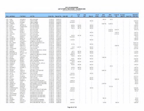 City employee pay (PDF, 36 Mb) - Worcester Telegram & Gazette