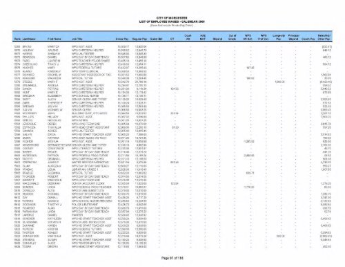 City employee pay (PDF, 36 Mb) - Worcester Telegram & Gazette