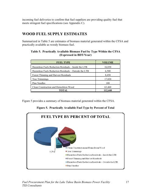 Fuel Procurement Plan for the Lake Tahoe Basin - Placer County ...