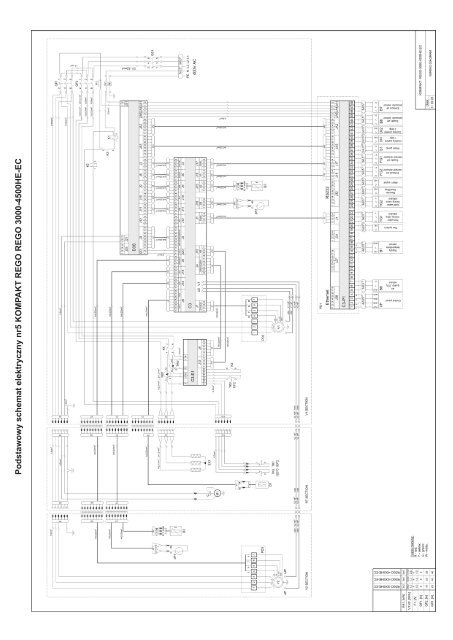 KOMPAKT REGO 900-7000 - Komfovent