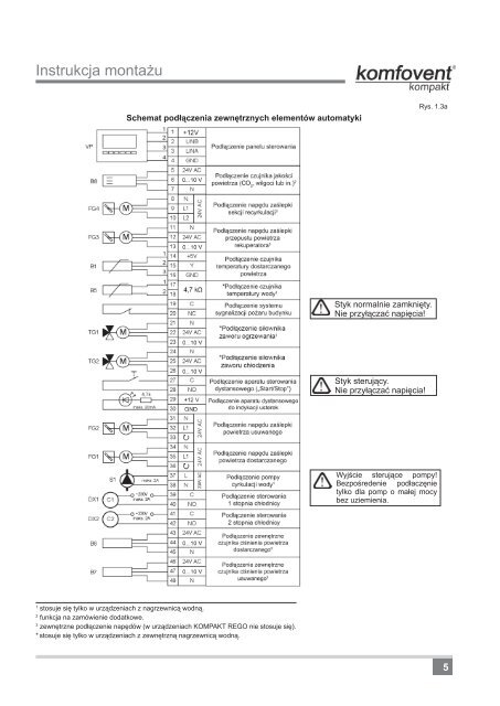 KOMPAKT REGO 900-7000 - Komfovent