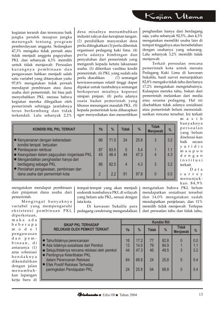 blakasuta 08.pdf - fahmina institute Cirebon