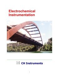 Electrochemical techniques for different models: - WonATech