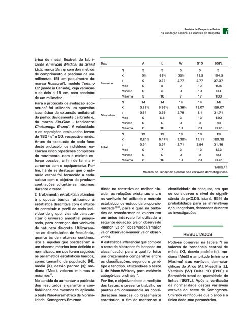 saúde, desporto e actividade física - Revista / Journal Motricidade