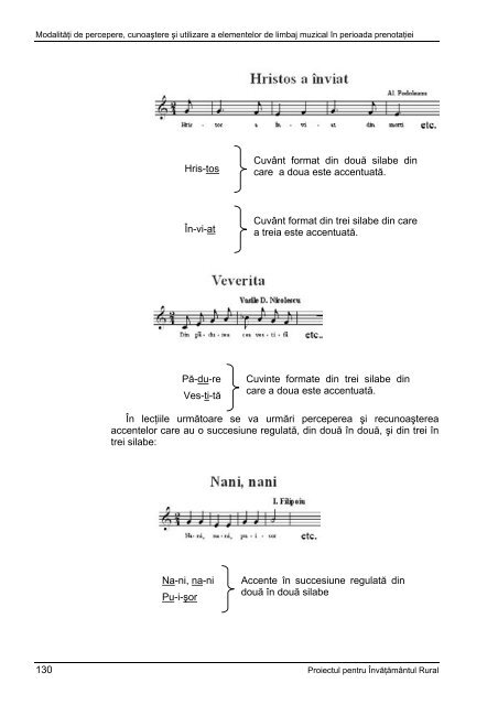 EDUCAÅ¢IE MUZICALÄ ÅI DIDACTICA MUZICII