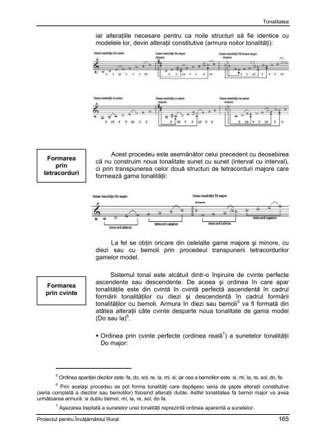 EDUCAÅ¢IE MUZICALÄ ÅI DIDACTICA MUZICII