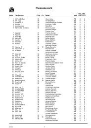 Crystal Reports - PferdeÃ¼bersicht2 - RFV Billigheim