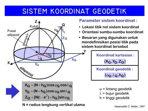 Bahan-GG-2