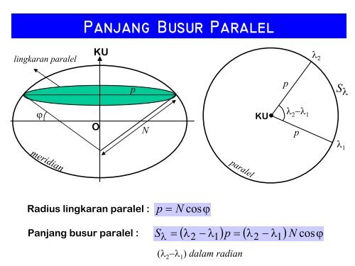 Bahan-GG-2