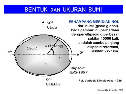 Bahan-GG-2