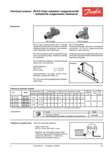 Tehnilised andmed RLV-S tÃ¼Ã¼pi radiaatori sulgemisventiil ... - Danfoss