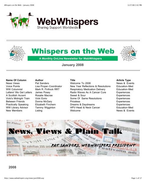 Whispers on the Web - January 2008 - WebWhispers Nu-Voice Club