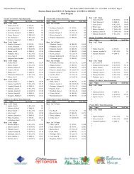 DBS Heat Sheet 042012.pdf - Florida Swimming