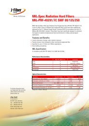 MIL-Spec 09/125/245 - j-fiber