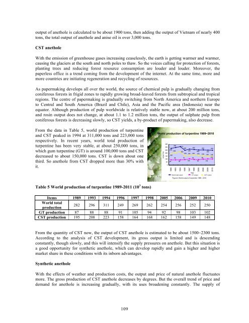 THE CONFERENCE PROCEEDINGS - IFEAT