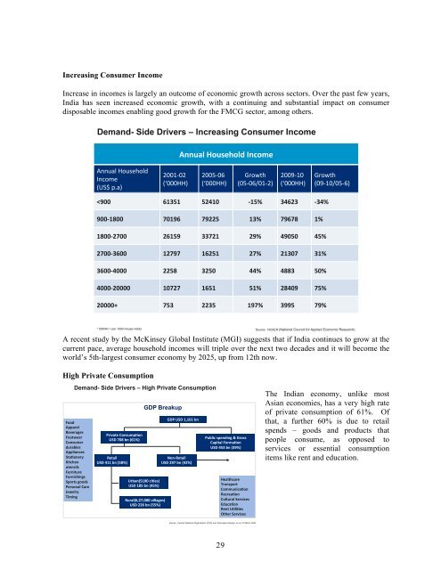 THE CONFERENCE PROCEEDINGS - IFEAT