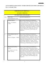 list of hospitals/diagnostic centres empanelled under cghs delhi & ncr