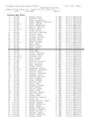 20110123 Individual Standings v2.pdf - NATO Marlins