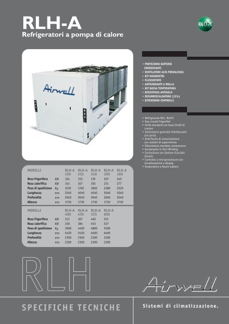 airwell rlh a - Certificazione energetica edifici