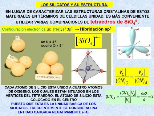 Leccion2.Ceramicas.MateriasPrimas.Presentacion.2011.2012