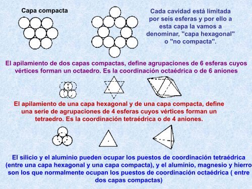 Leccion2.Ceramicas.MateriasPrimas.Presentacion.2011.2012