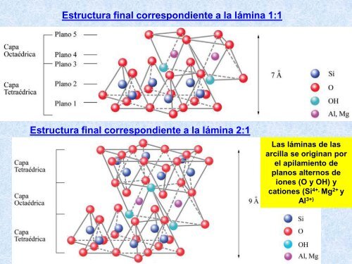 Leccion2.Ceramicas.MateriasPrimas.Presentacion.2011.2012