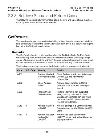 2.3.8: Retrieve Status and Return Codes GetResults - Melissa Data