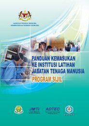 Ilp Kota Kinabalu