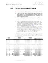 DMM L002 3-Digit ZIP Code Prefix Matrix