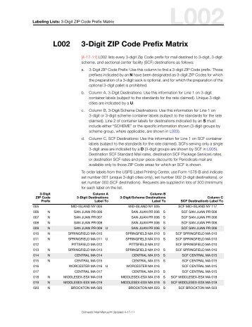 DMM L002 3-Digit ZIP Code Prefix Matrix