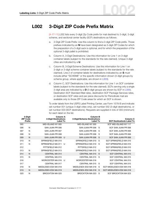 DMM L002 3-Digit ZIP Code Prefix Matrix