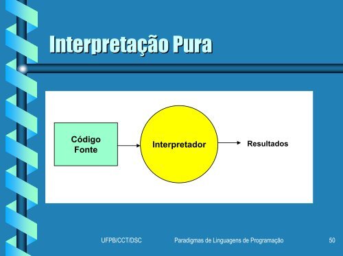 Paradigmas de Linguagens de ProgramaÃƒÂ§ÃƒÂ£o - Departamento de ...