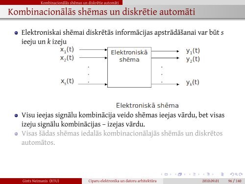 Ciparu elektronika un datoru arhitektÅ«ra