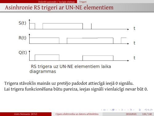 Ciparu elektronika un datoru arhitektÅ«ra