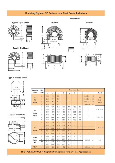 Inductors and Transformers For Your Power ... - Nuvotem Talema