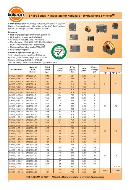 Inductors and Transformers For Your Power ... - Nuvotem Talema