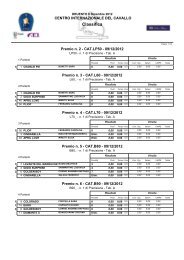 risultati la mandria.pdf - Centro Internazionale del Cavallo