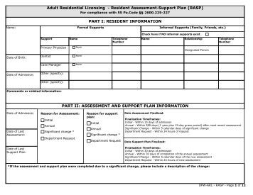 Continence Assessment Form and Care Plan RESIDENT ID 1