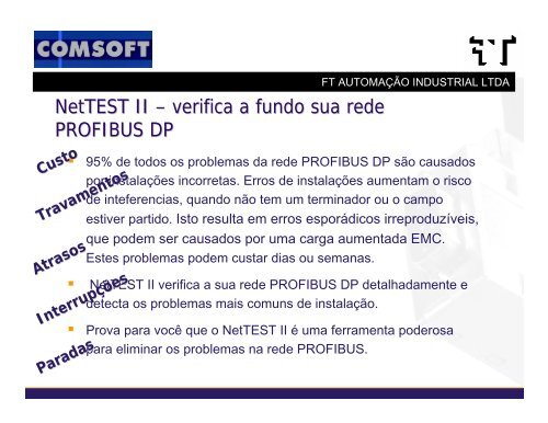 NetTEST II Ferramenta para analise de PROFIBUS - FT AutomaÃ§Ã£o